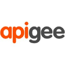 apigee.com