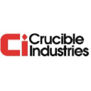 crucible.com