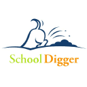 schooldigger.com